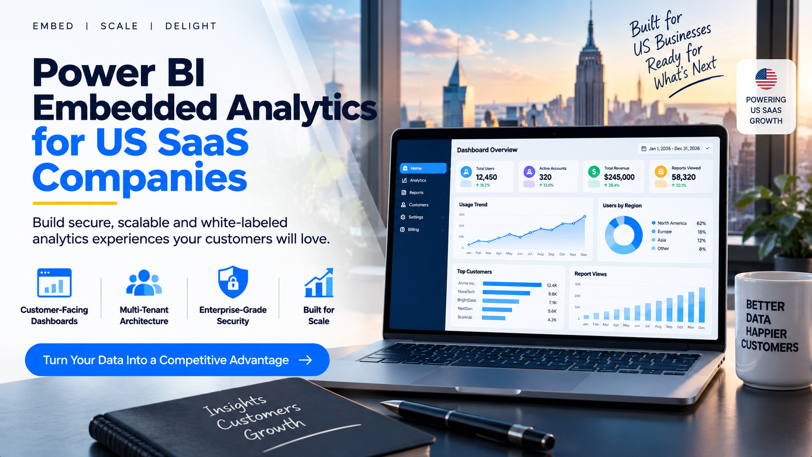 Power BI Embedded Analytics for US SaaS Companies: Architecture, Security & Multi-Tenant Reporting