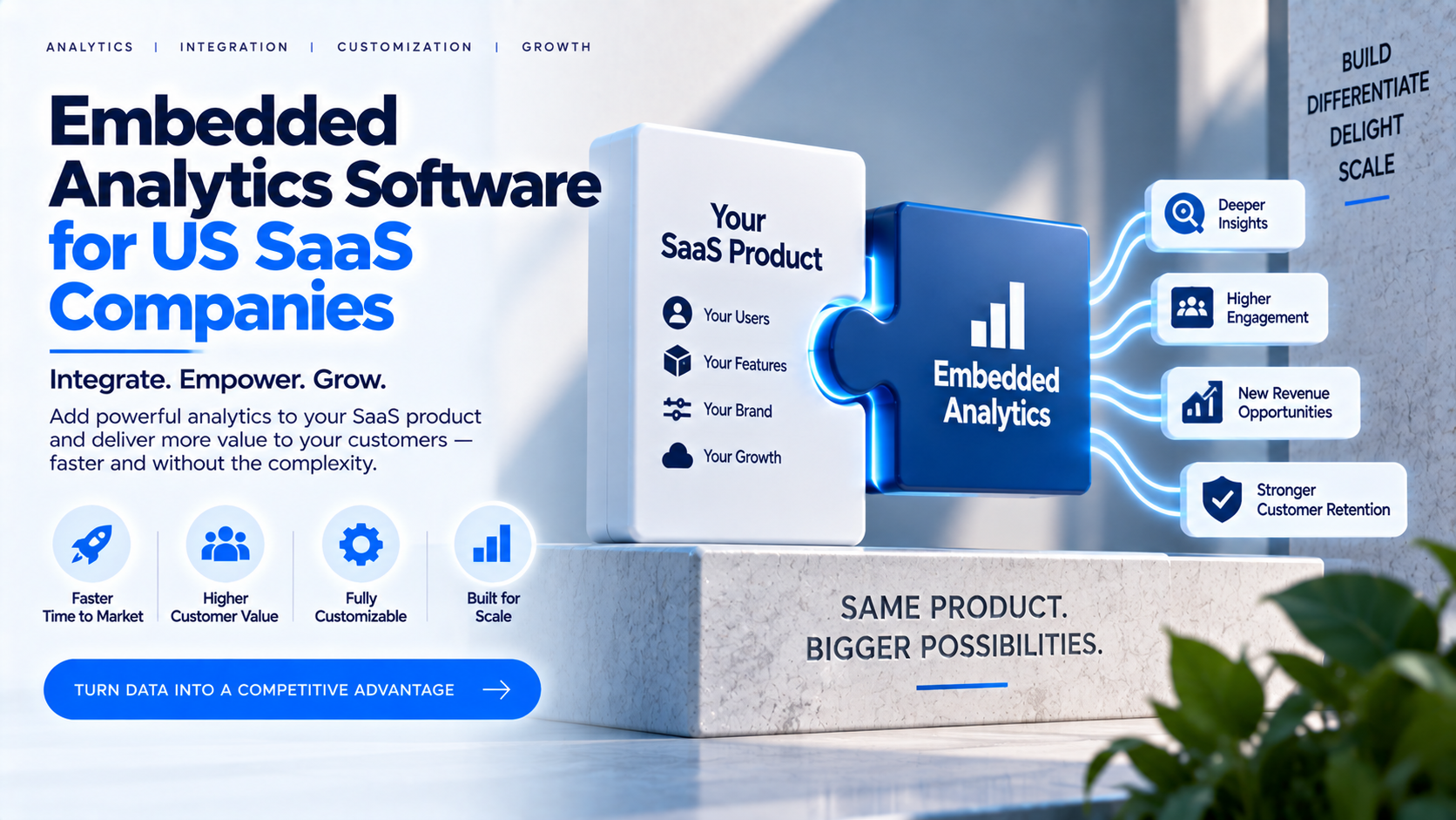 Embedded Analytics Software for US SaaS Companies: Build vs Buy, Security, Multi-Tenancy & Customer Experience