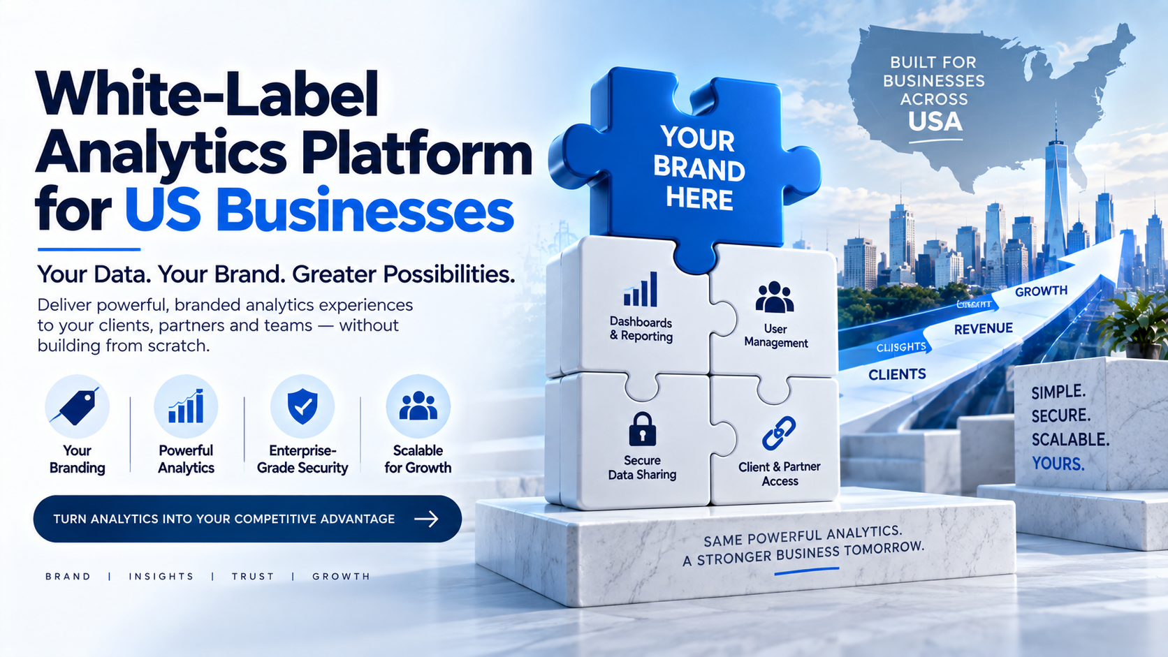 White-Label Analytics Platform for US Businesses: Features, Benefits, Costs & How to Choose